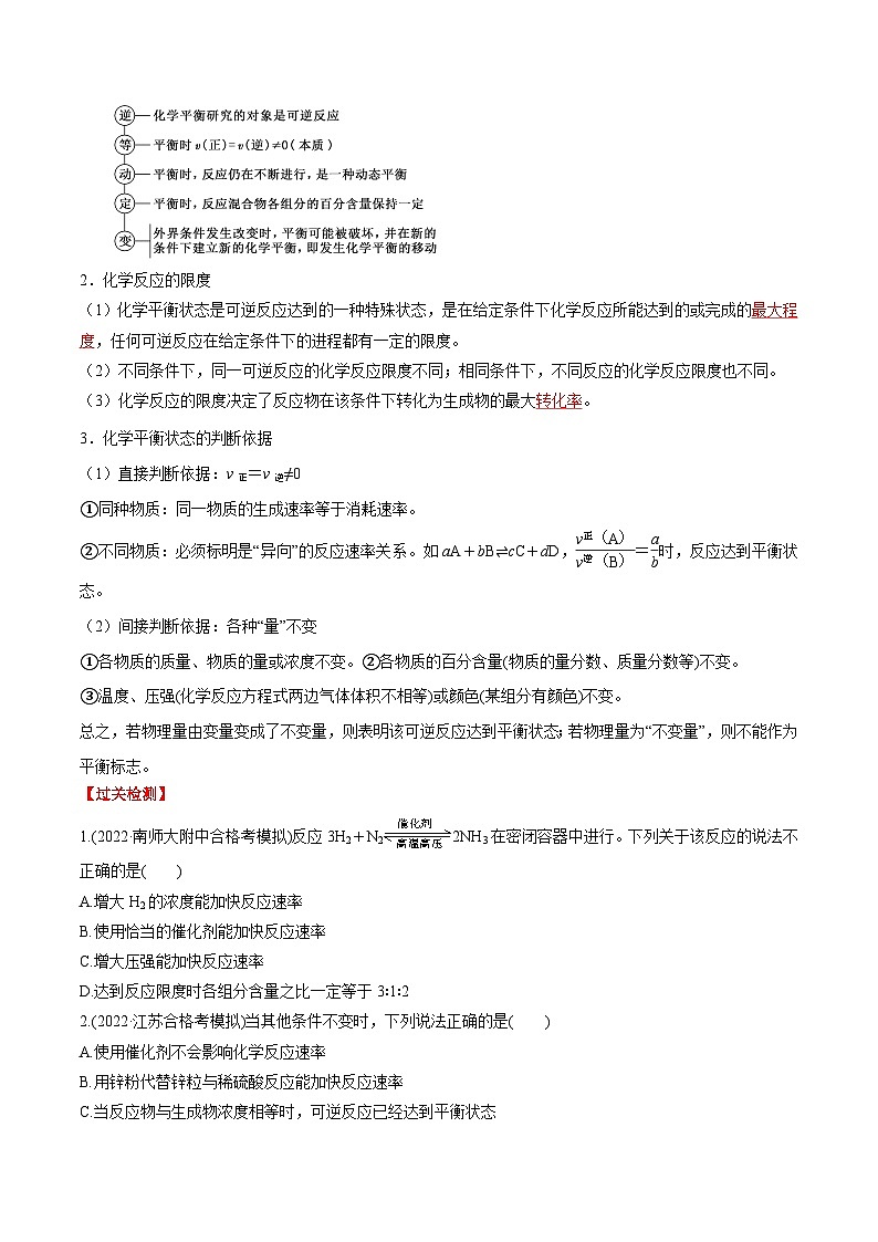 考点18 化学反应速率与限度 ——2023年江苏省普通高中化学学业水平合格性考试专项精讲+测试03