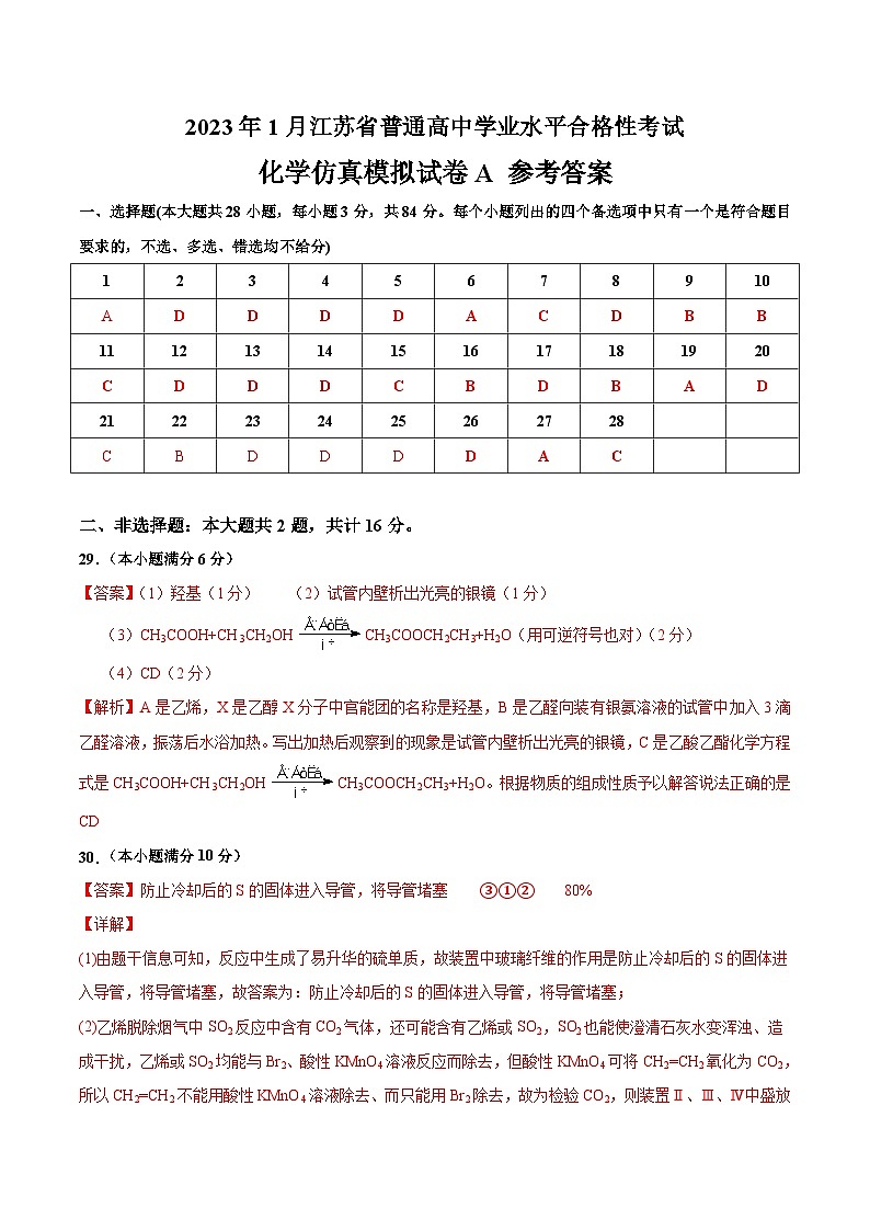 2023年江苏省普通高中学业水平合格性考试化学模拟卷(一)(参考答案)第1页