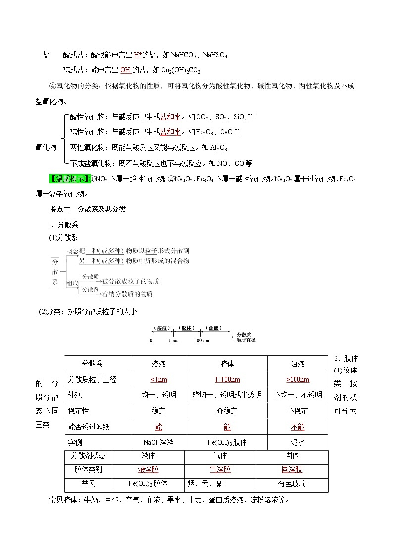考点01  物质的分类及转化(教师版)第3页
