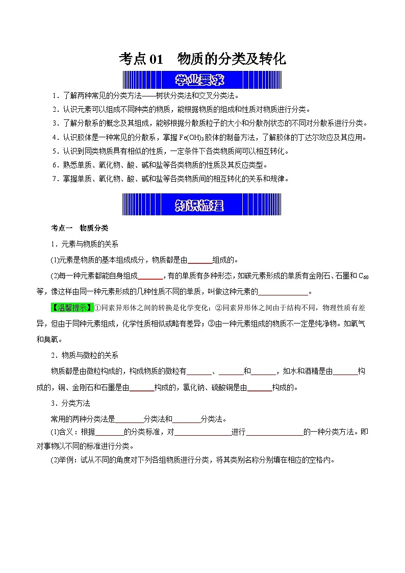 考点01  物质的分类及转化(学生版)第1页