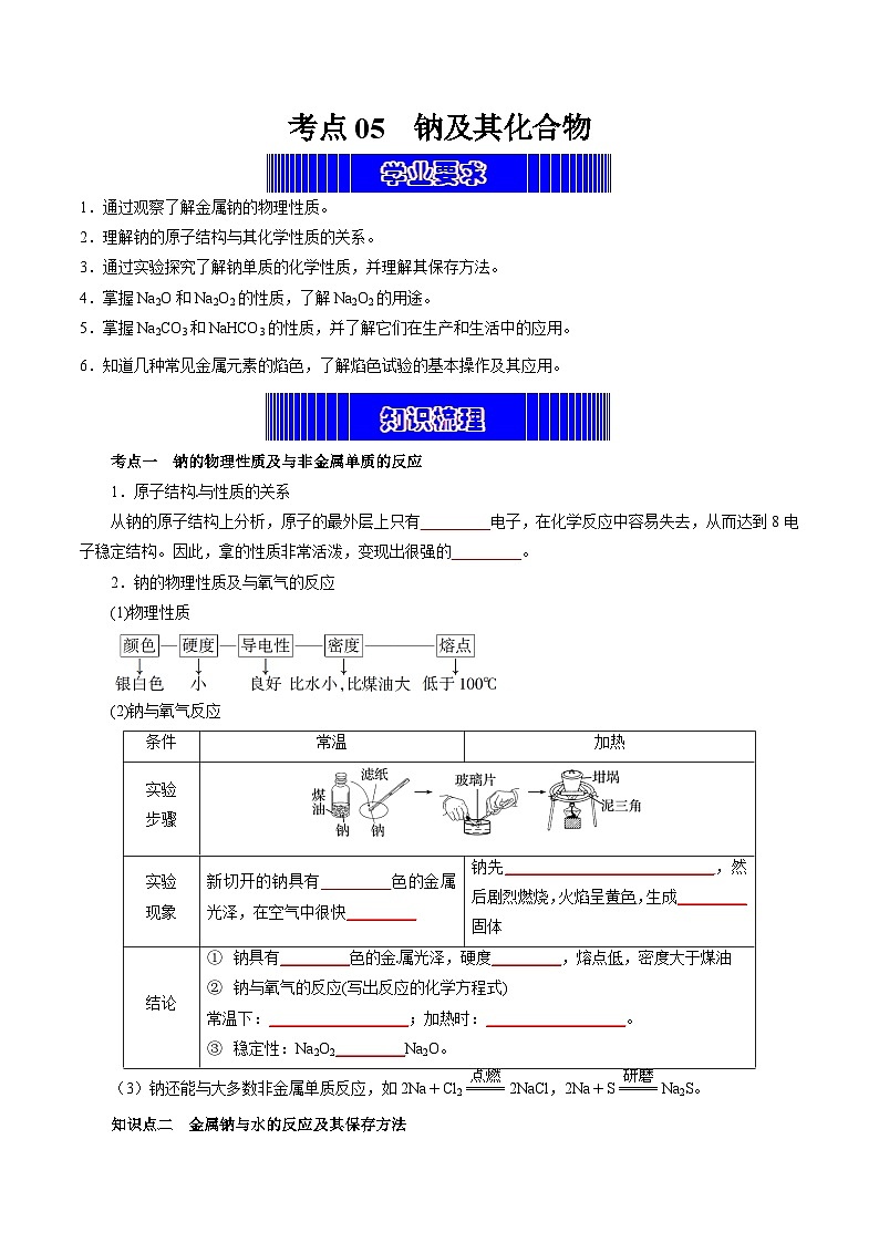 考点05 钠及其化合物(学生版)第1页