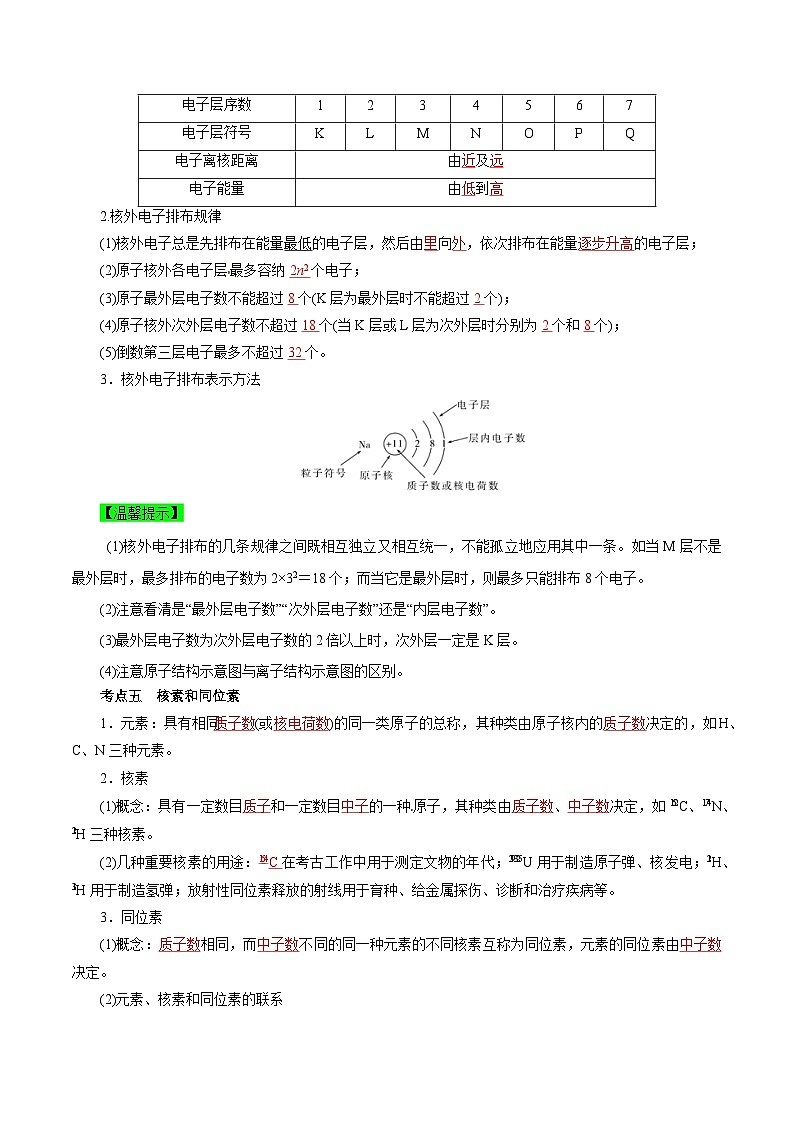 考点09 原子结构与核外电子排布(教师版)第2页