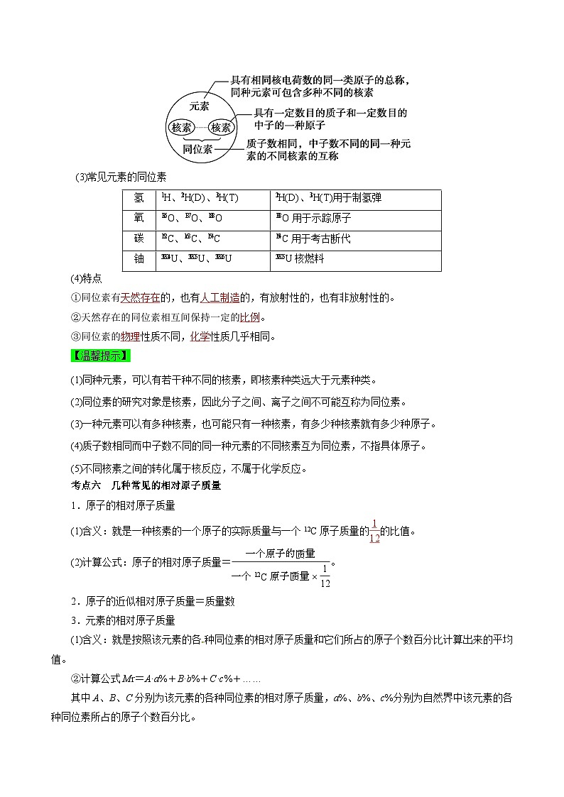 考点09 原子结构与核外电子排布(教师版)第3页