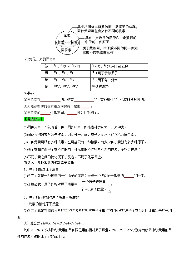考点09 原子结构与核外电子排布(学生版)第3页