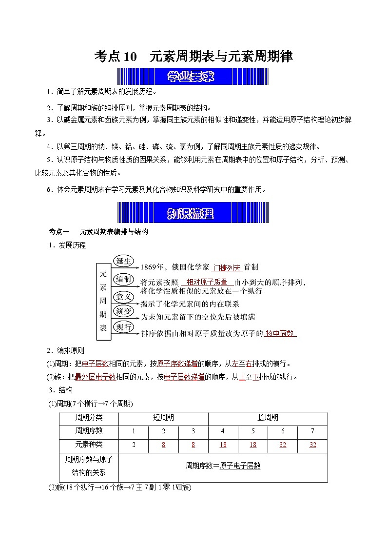 考点10  元素周期表与元素周期律(教师版)第1页