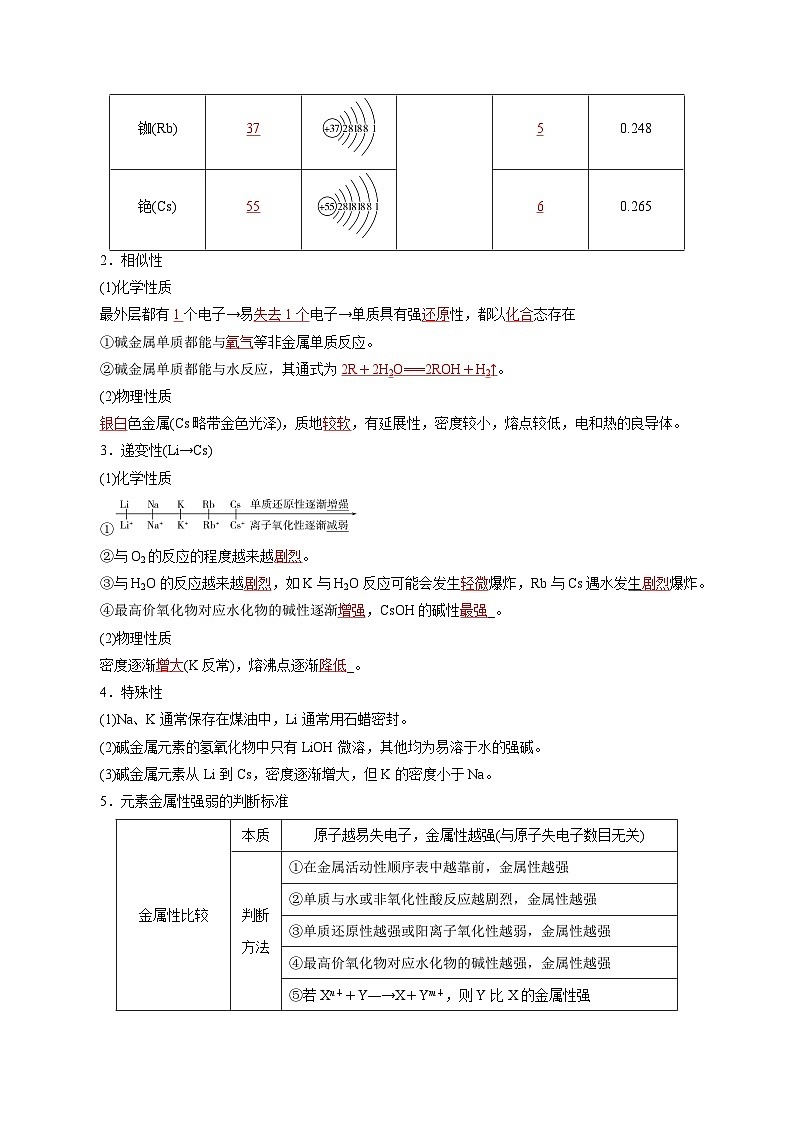考点10  元素周期表与元素周期律(教师版)第3页