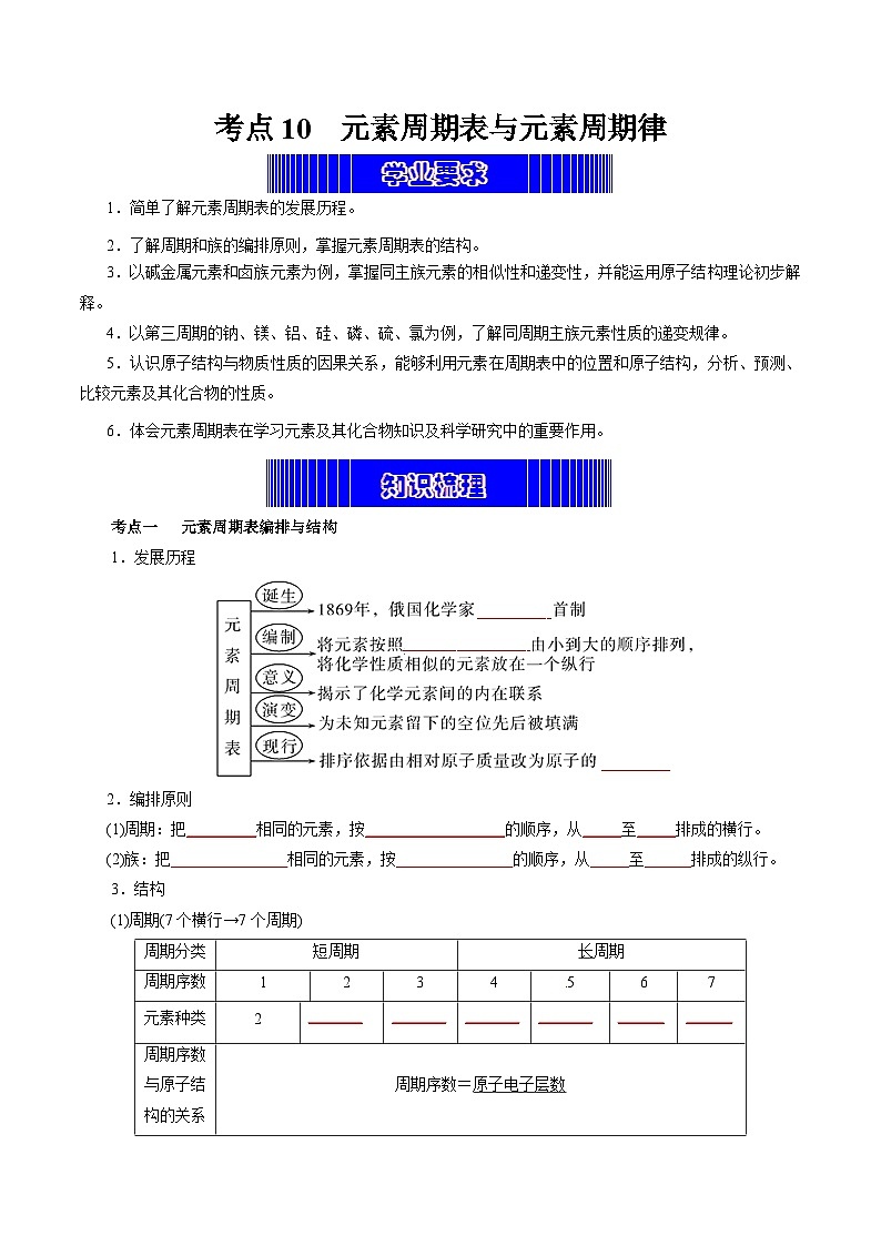 考点10  元素周期表与元素周期律(学生版)第1页
