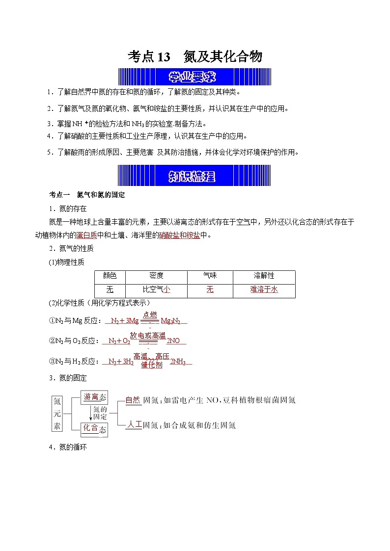 考点13 氮及其化合物(教师版)第1页