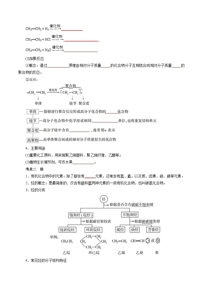 考点18 乙烯与有机高分子材料(考点归纳)——2023年高中化学学业水平考试专项精讲+测试(人教版2019必修1+必修2)02