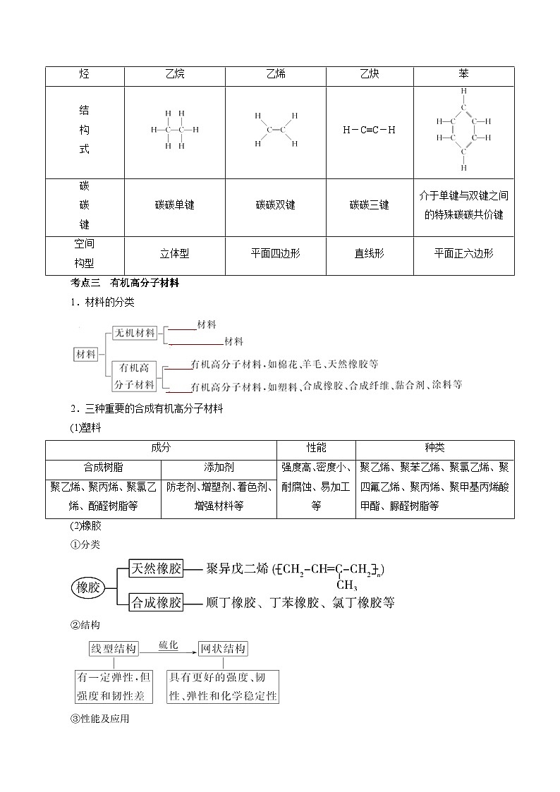 考点18 乙烯与有机高分子材料(考点归纳)——2023年高中化学学业水平考试专项精讲+测试(人教版2019必修1+必修2)03