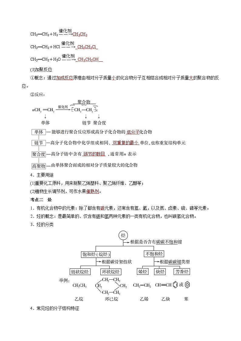 考点18 乙烯与有机高分子材料(考点归纳)——2023年高中化学学业水平考试专项精讲+测试(人教版2019必修1+必修2)02
