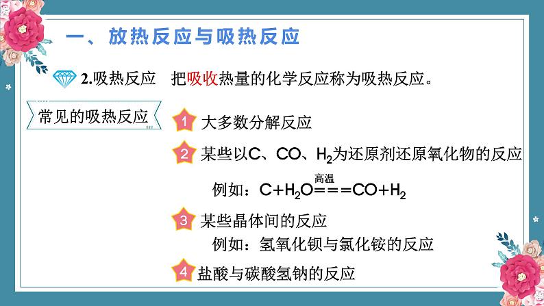 6.1化学反应与能量变化——2022-2023学年高中化学学业水平复习课件(人教版2019必修二)第7页