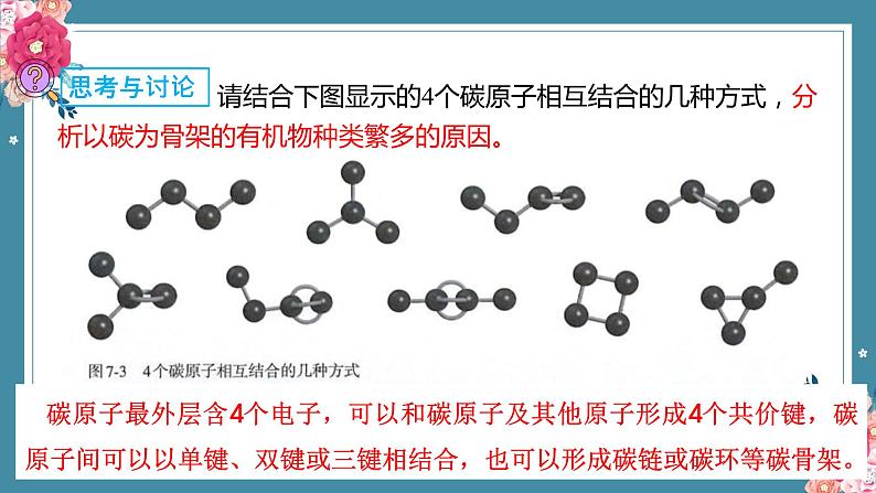 7.1认识有机物——2022-2023学年高中化学学业水平复习课件(人教版2019必修二)第6页