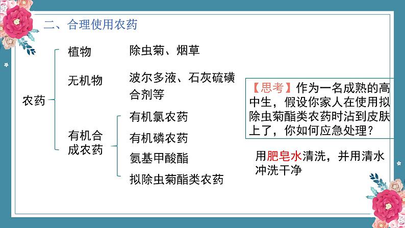 8.2化学品的合理使用——2022-2023学年高中化学学业水平复习课件(人教版2019必修二)第7页