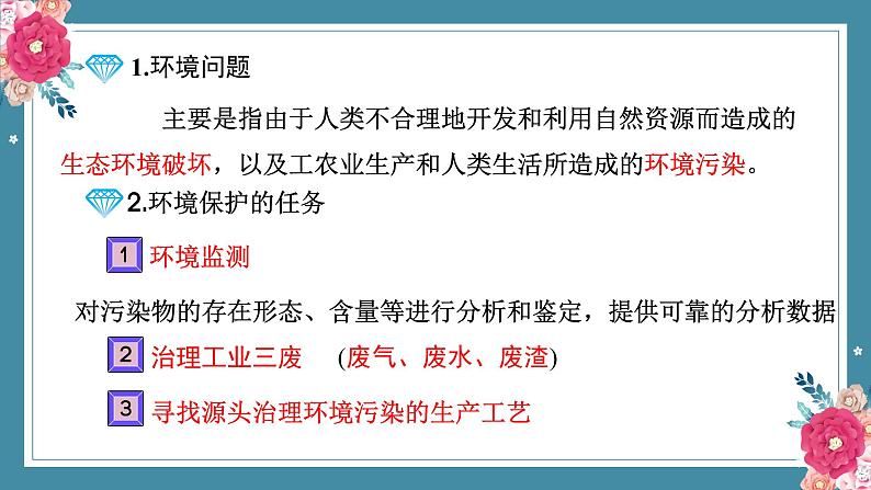 8.3环境保护与绿色化学——2022-2023学年高中化学学业水平复习课件(人教版2019必修二)第4页