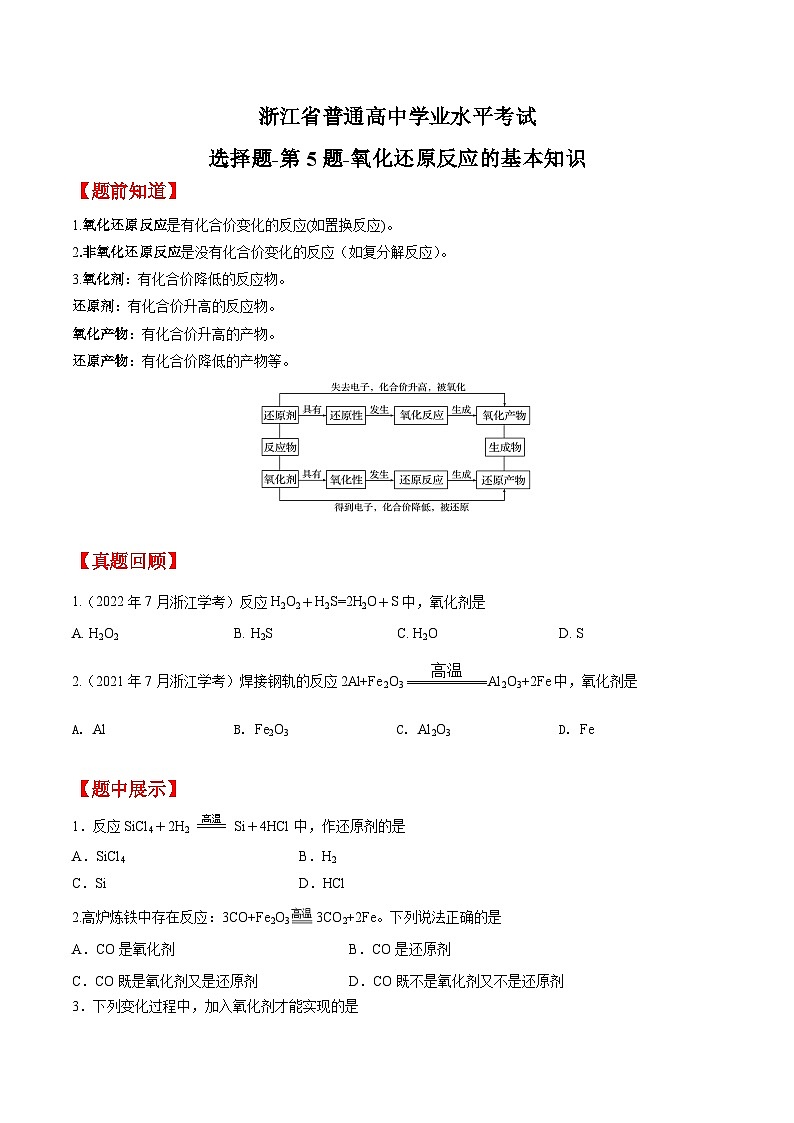 第5题 氧化还原反应的基本知识——2023年7月浙江省普通高中学业水平考试专项复习学案(原卷版)第1页