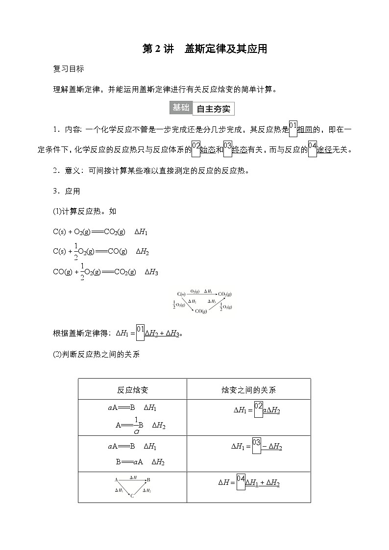 2024年高考化学一轮总复习 第5单元 第2讲 盖斯定律及其应用 学案(含高考真题和课后作业)(教师版 )第1页