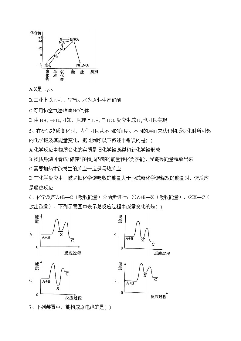 安徽省合肥市庐巢八校2022-2023学年高一下学期5月期中练习(二)化学试卷(含答案)02