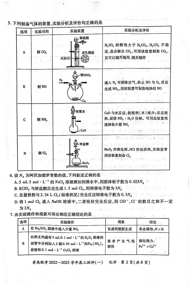河南省普高联考2022-2023学年高三上学期测评(一)(9月) 化学 PDF版含解析02