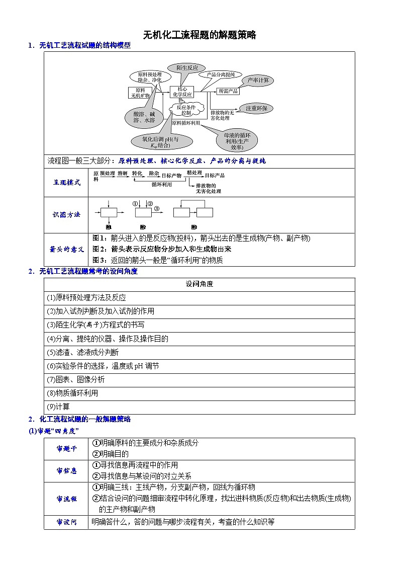 01 无机化工流程题的解题策略 (附答案解析)-备战高考化学大题逐空突破系列(全国通用)第1页