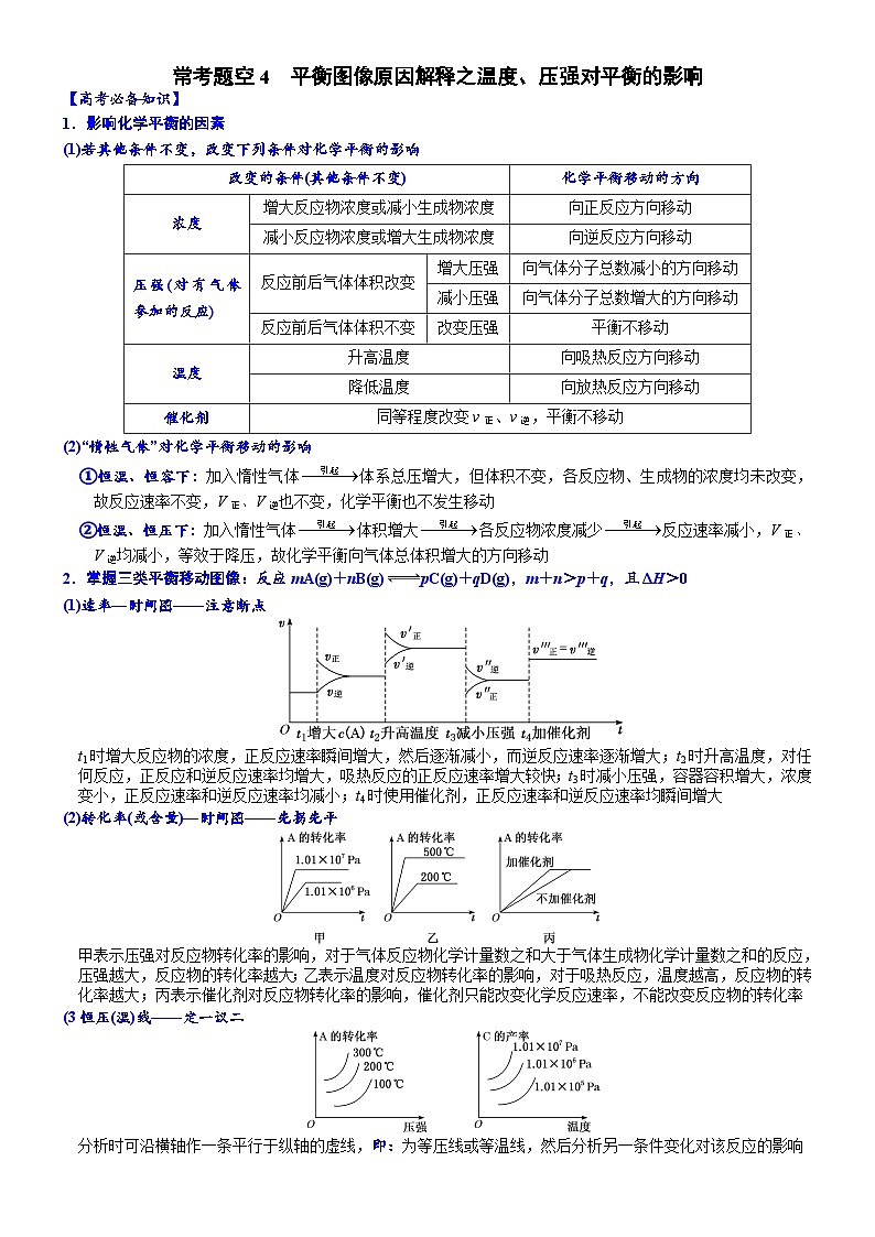04 常考题空4 平衡图像原因解释之温度、压强对平衡的影响 (附答案解析)-备战高考化学大题逐空突破系列(全国通用)第1页