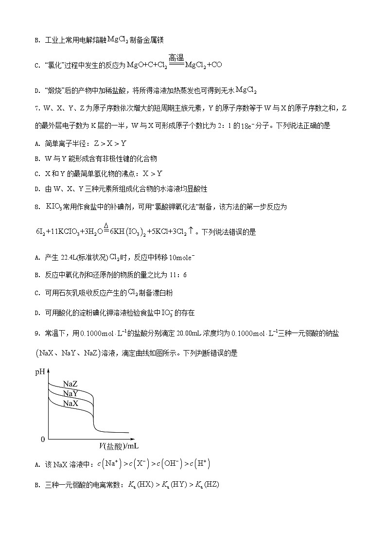 2021年湖南省普通高中学业水平选择性考试化学试题(湖南卷)(原卷版)A4 Word版第3页