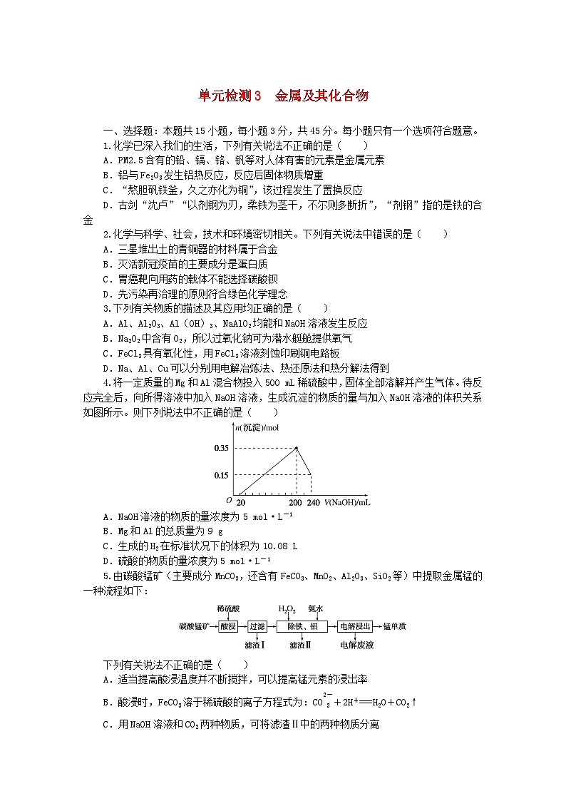 2024版新教材高考化学复习特训卷单元检测3金属及其化合物第1页