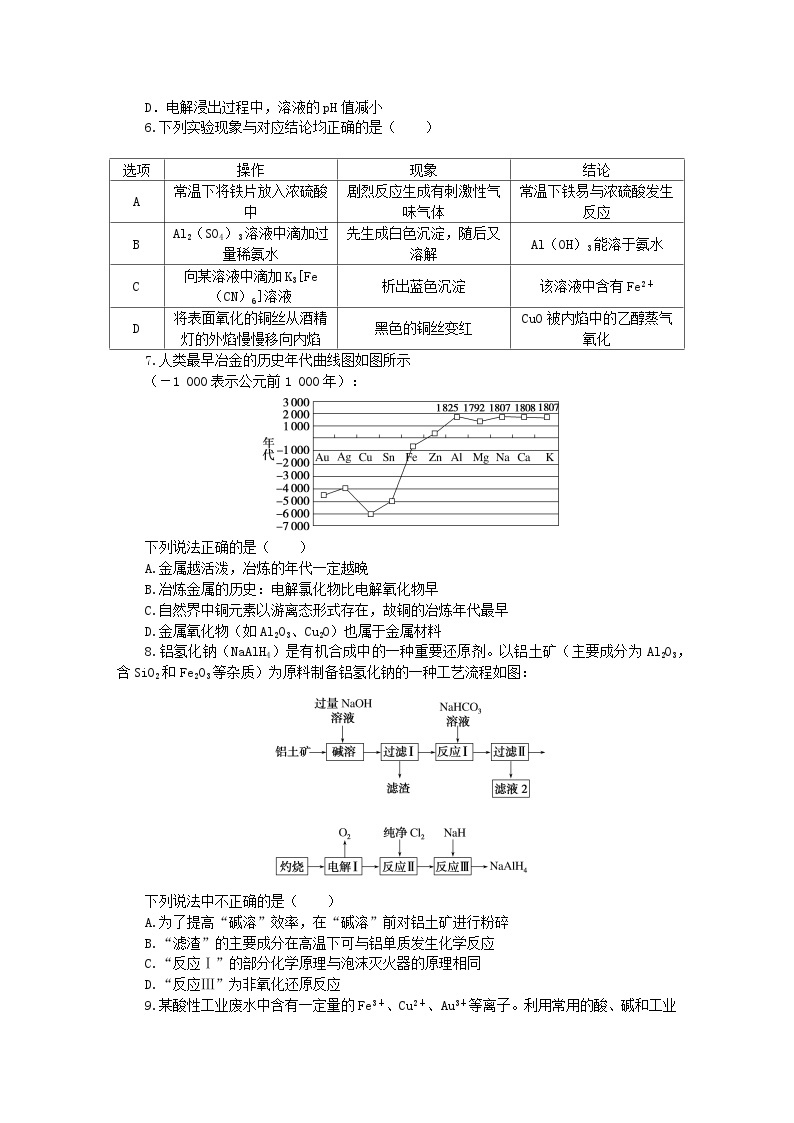 2024版新教材高考化学复习特训卷单元检测3金属及其化合物02