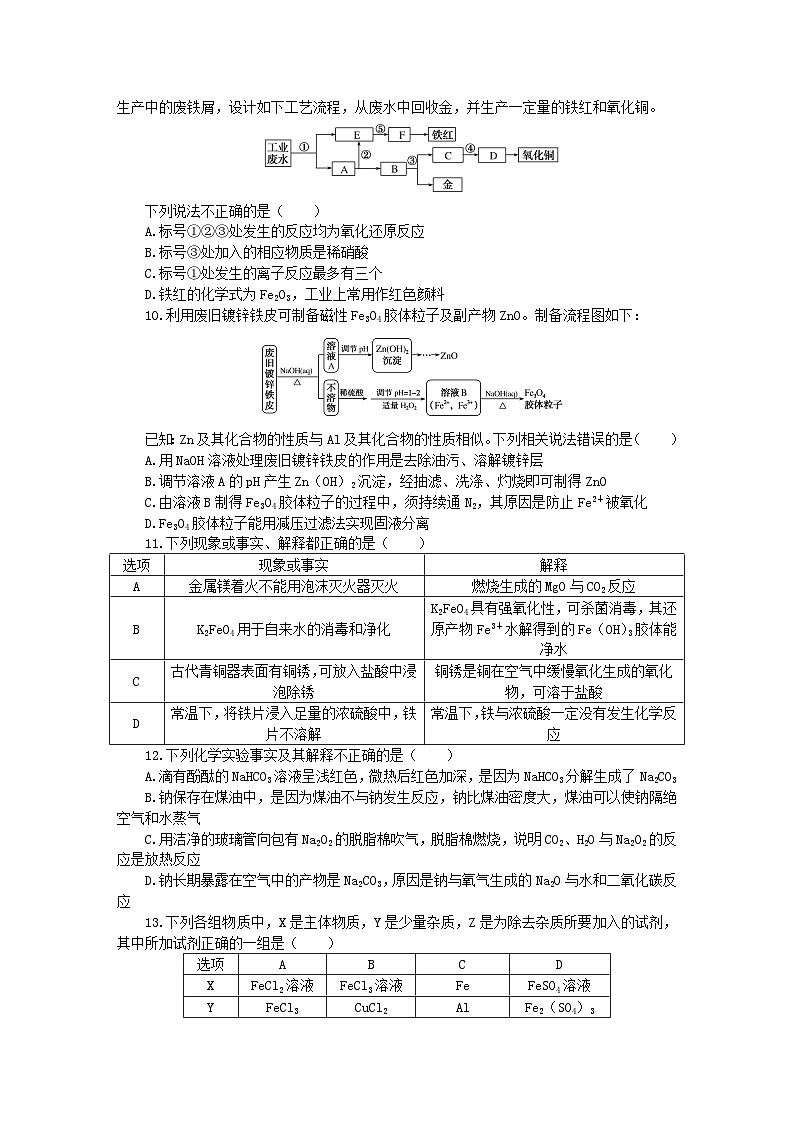 2024版新教材高考化学复习特训卷单元检测3金属及其化合物第3页