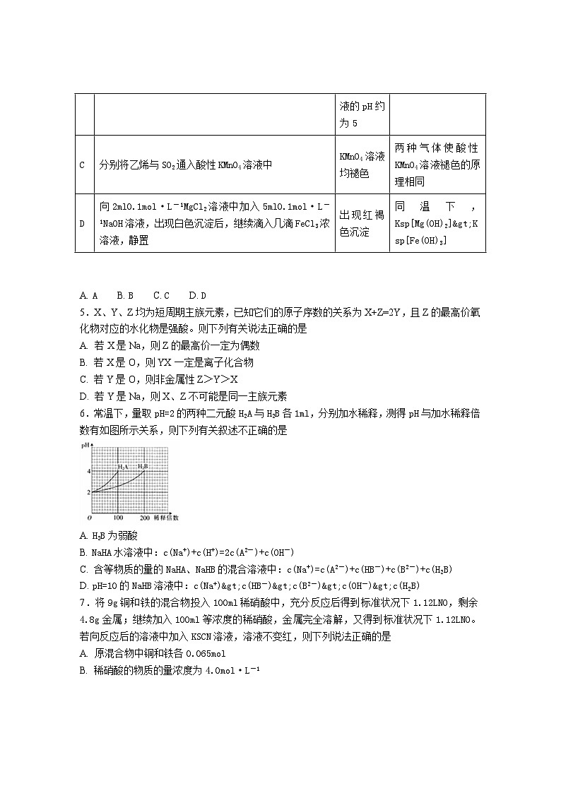 河北省衡水中学2017届高三上学期七调化学试卷(解析版)02