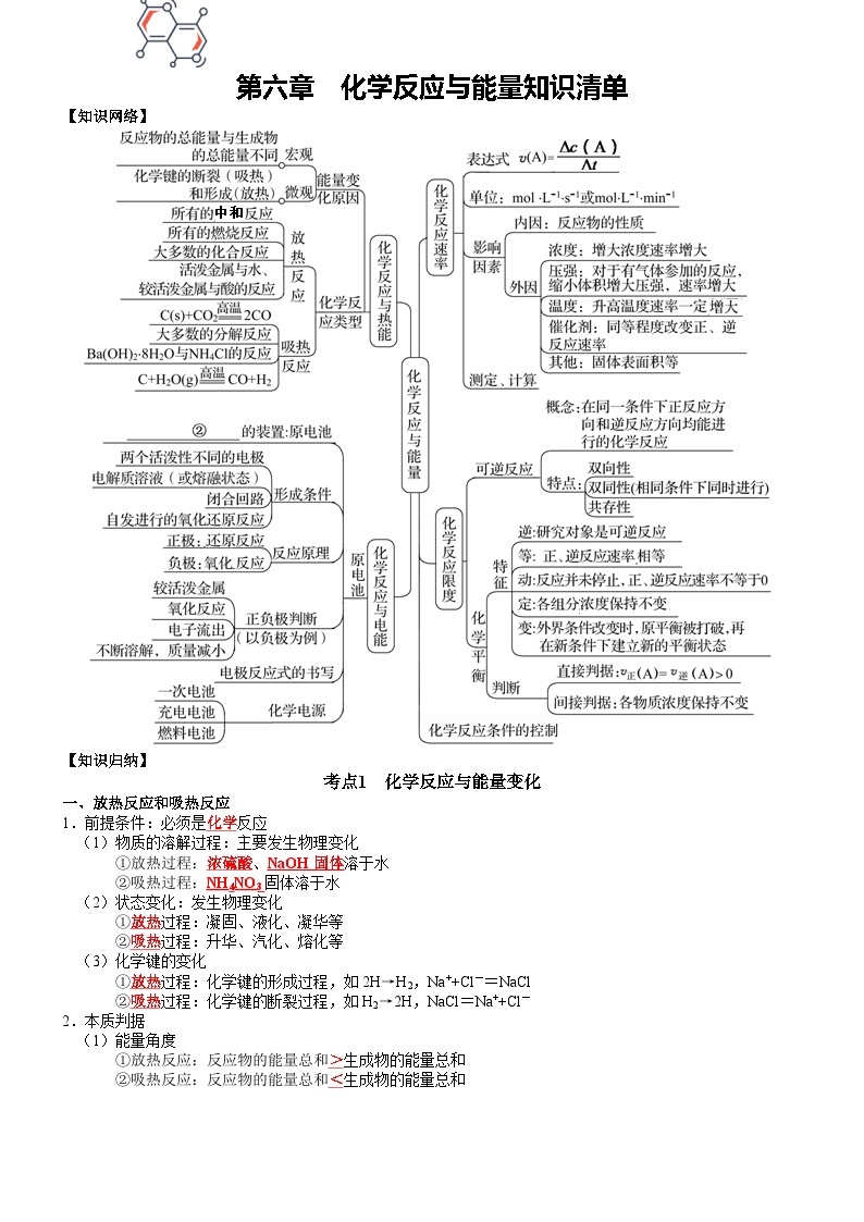 第6章 化学反应与能量——【期末复习】高一化学单元复习知识点梳理（人教版2019必修第二册）01