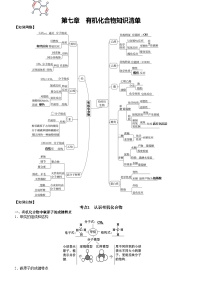 第7章 有机化合物——【期末复习】高一化学单元复习知识点梳理（人教版2019必修第二册）