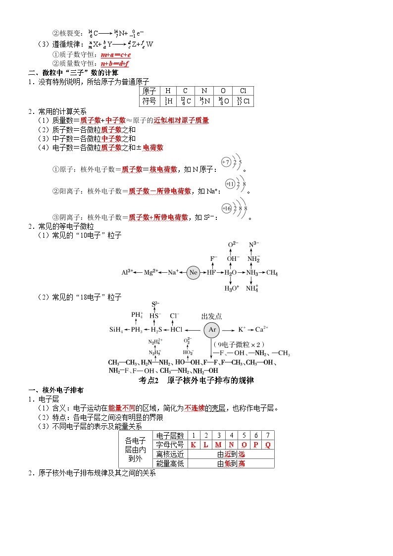 第1章 原子结构 元素周期律——【期末复习】高一化学单元复习知识点梳理（鲁科版2019必修第二册）03