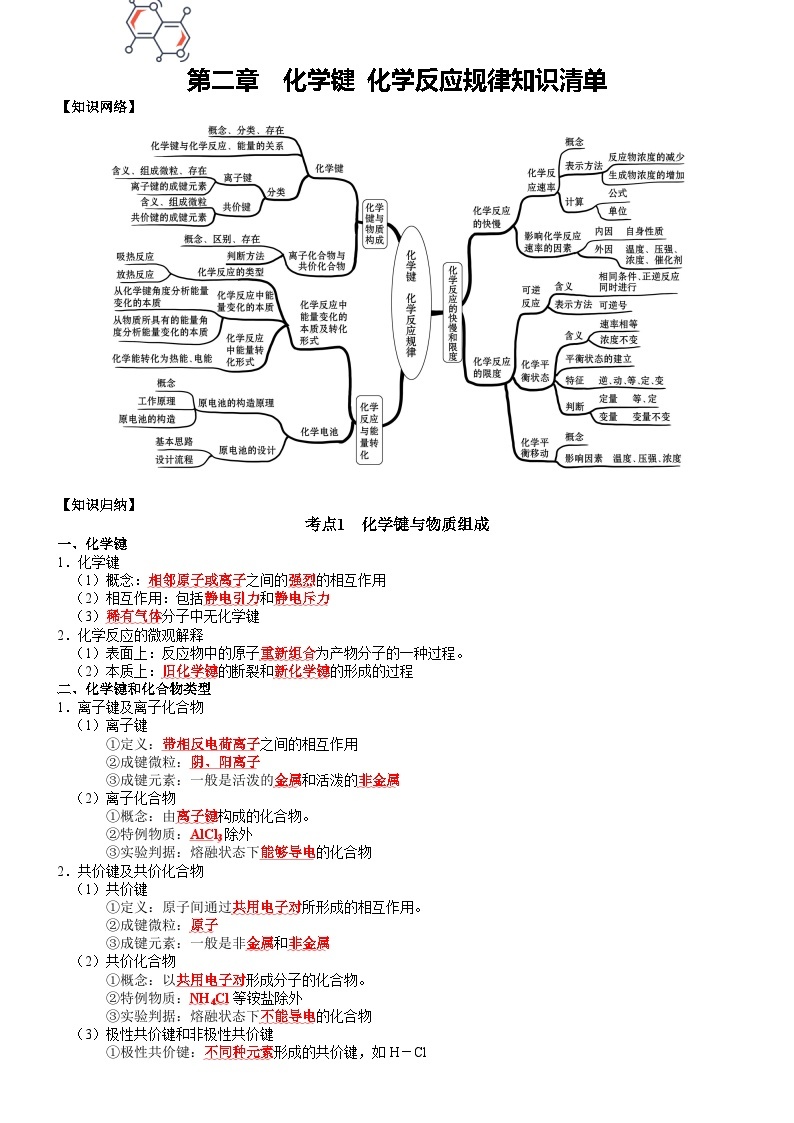 第2章 化学键 化学反应规律——【期末复习】高一化学单元复习知识点梳理（鲁科版2019必修第二册）01