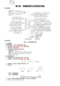 第3章 简单的有机化合物——【期末复习】高一化学单元复习知识点梳理(鲁科版2019必修第二册)