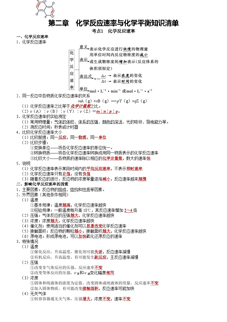 第2章 化学反应速率与化学平衡——【期末复习】高二化学单元复习知识点梳理（人教版2019选择性必修1）01