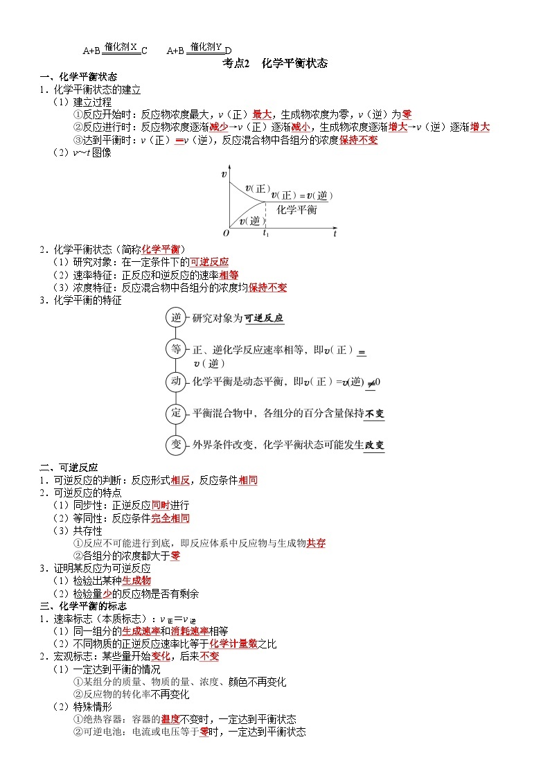 第2章 化学反应速率与化学平衡——【期末复习】高二化学单元复习知识点梳理（人教版2019选择性必修1）03