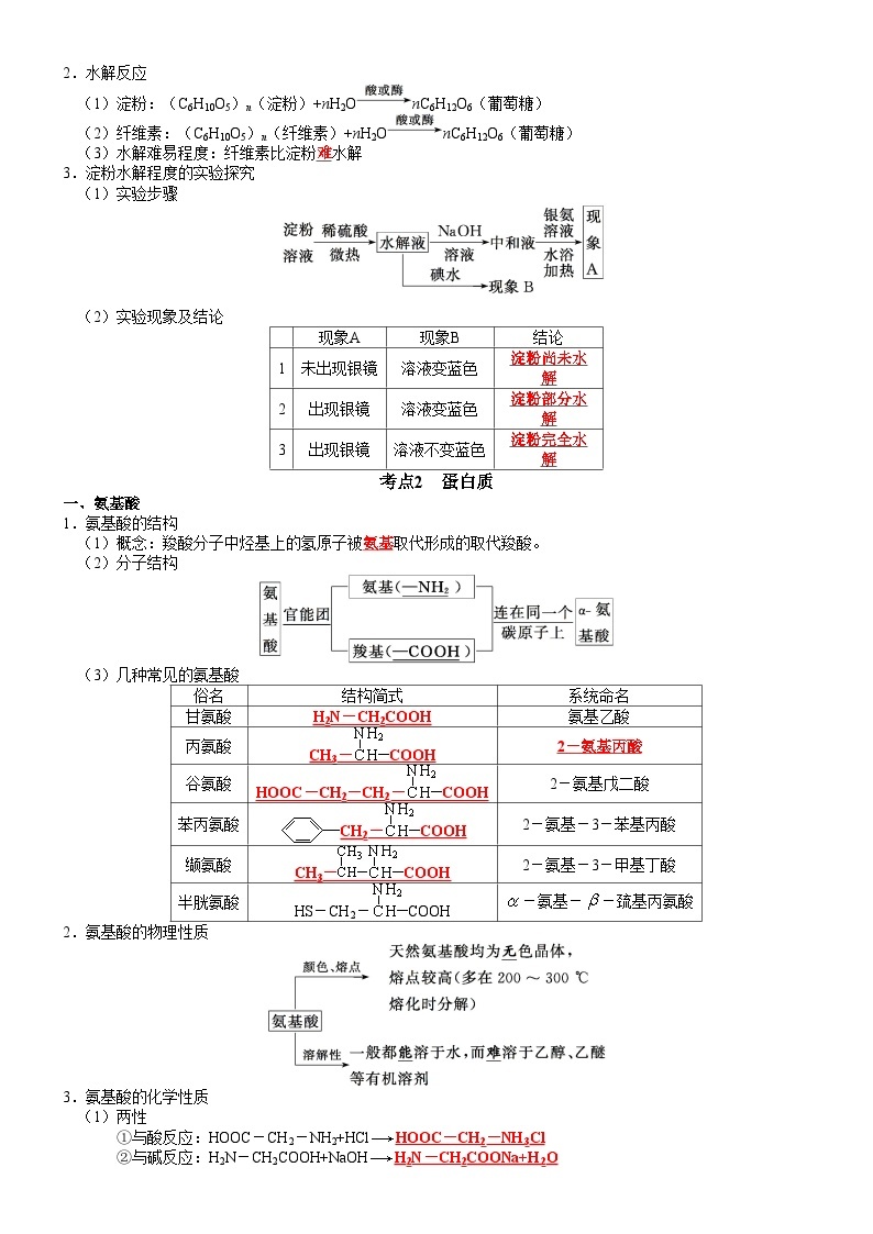 第4章　生物大分子——【期末复习】高二化学单元复习知识点梳理（人教版2019选择性必修3）03