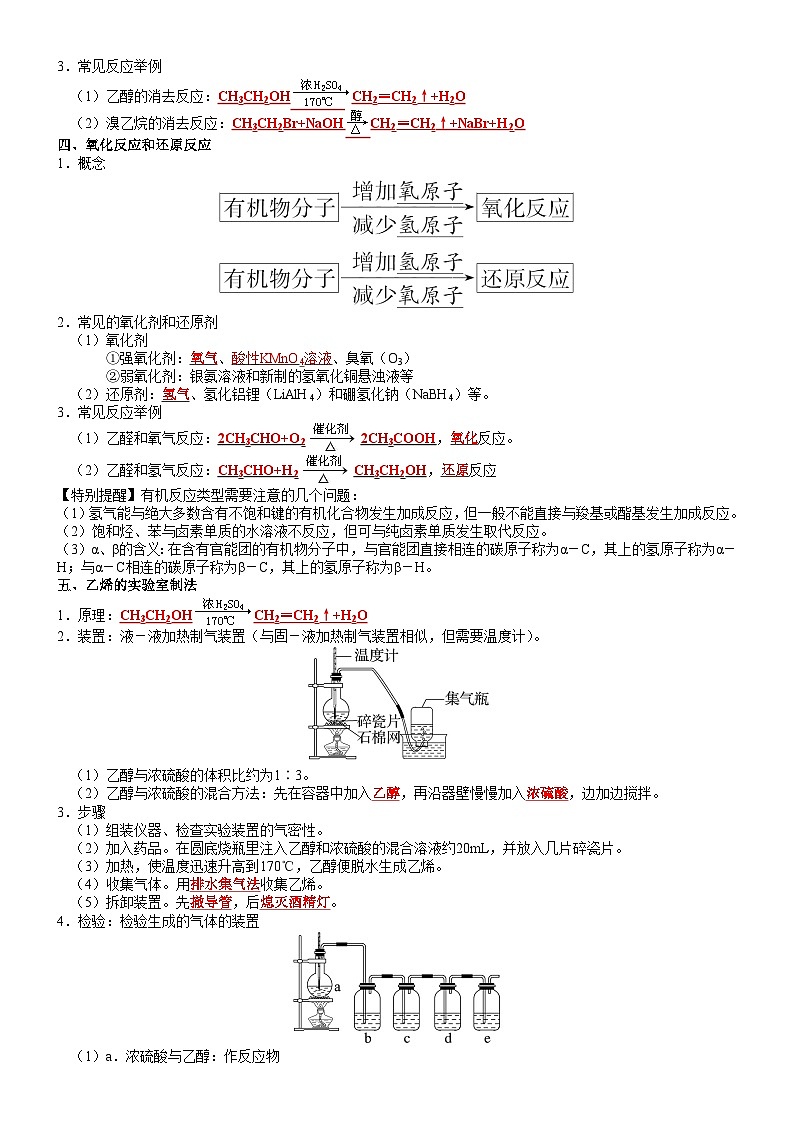第2章 官能团与有机化学反应 烃的衍生物——【期末复习】高二化学单元复习知识点梳理(鲁科版2019选择性必修3)03