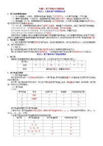 专题2 原子结构与元素性质——【期末复习】高二化学期末单元复习知识点梳理（苏教版2019选择性必修2）