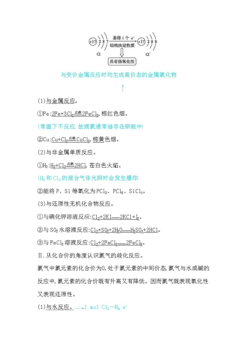 2024届高考化学一轮复习课件 第四章 化工生产中的重要非金属元素 第1讲 氯及其化合物02