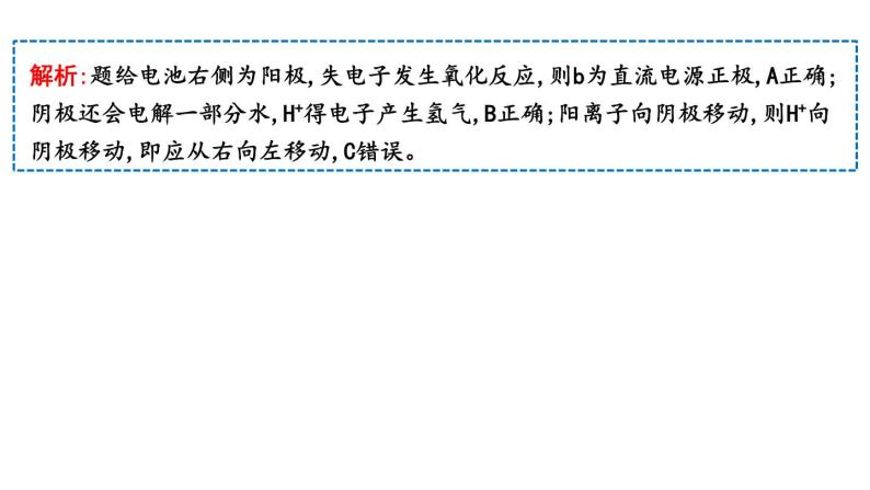 2024届高考化学一轮复习课件 第六章 化学反应与能量 热点强化练7 电解原理在工农业生产中的应用05