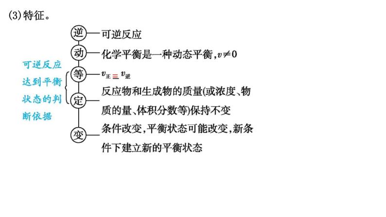 2024届高考化学一轮复习课件 第七章 化学反应速率与化学平衡 第2讲 化学平衡07