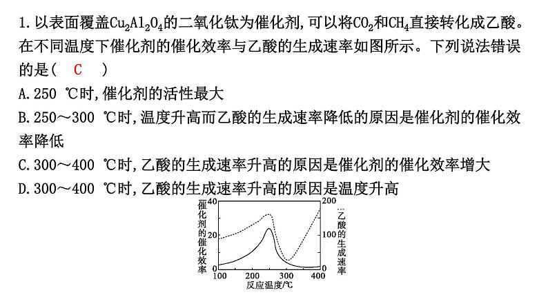 2024届高考化学一轮复习课件 第七章 化学反应速率与化学平衡 热点强化练9 化工生产中的速率与平衡图像分析02