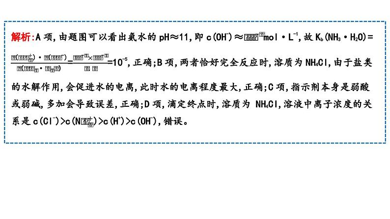 热点强化练11 滴定过程的图像分析第7页