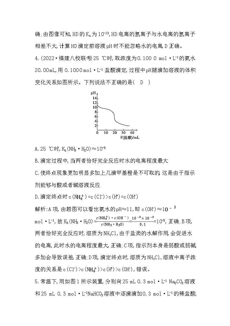 热点强化练11 滴定过程的图像分析第3页