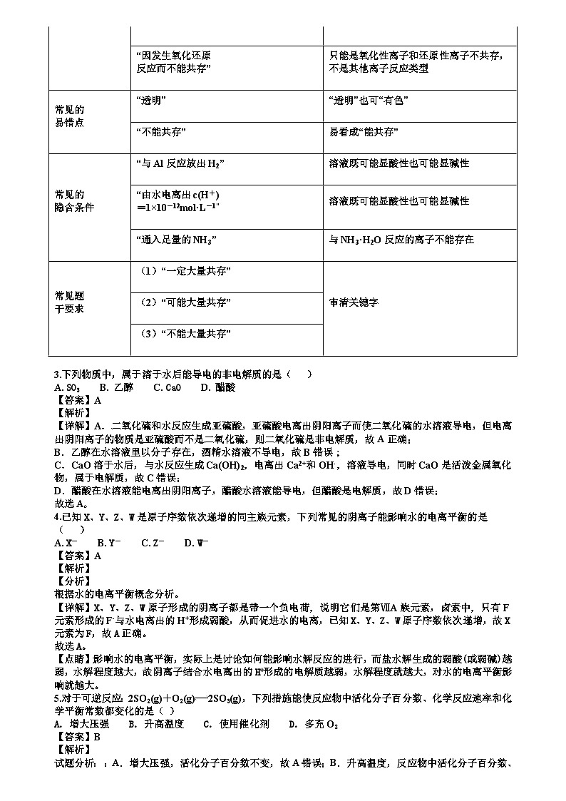 河北省武邑中学2019届高三上学期期中考试化学试题第2页