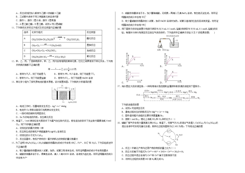 化学02提升卷（人教版2019必修第二册）——2022-2023学年高一下学期期末模拟测试卷02