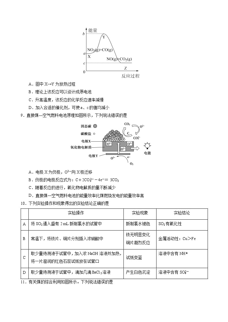 化学03拔高卷（人教版2019必修第二册）——2022-2023学年高一下学期期末模拟测试卷03