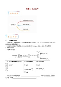 专题04 化工生产——2022-2023学年高一化学下学期期末知识点精讲+训练学案+期末模拟卷（沪科版2020必修第二册）